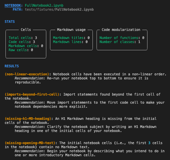 Pynblint linting results for a standalone notebook.